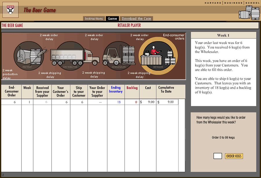 Screenshot of the inventory order page