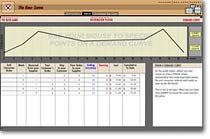Screenshot of the user-input demand curve page